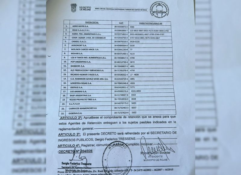 El municipio aclaró el alcance de la Tasa de Seguridad e Higiene